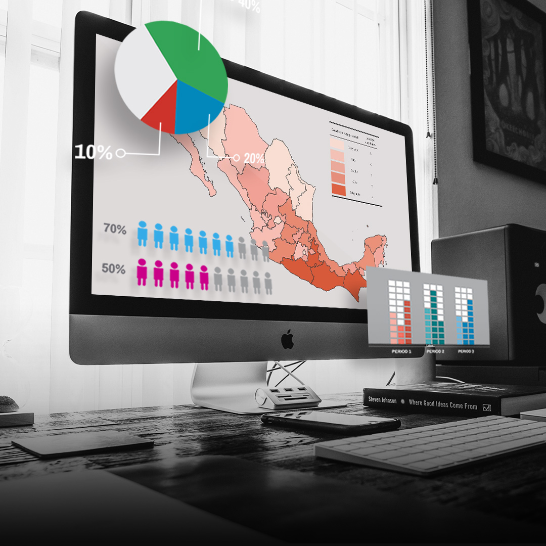 Mogar Soft Observatorio de la Pobreza en México 2018